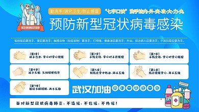 预防新型冠状病毒感染宣传蓝色小清新展板