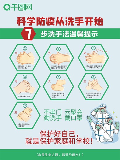 学校七步洗手法宣传海报