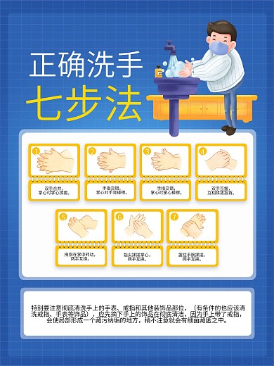 预防新冠病毒正确洗手七步法宣传公益海报
