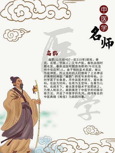 中医学