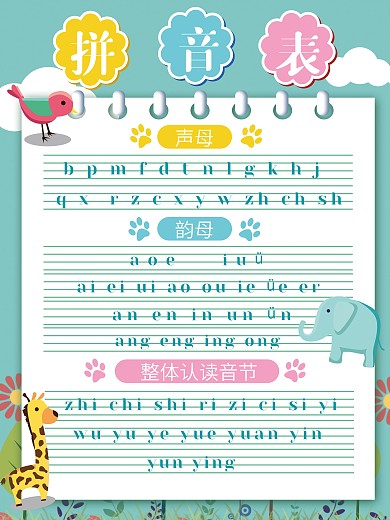 儿童小孩学习汉语拼音表语文幼教海报