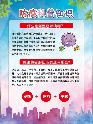 防疫科普知识 防疫知识 防疫 新冠