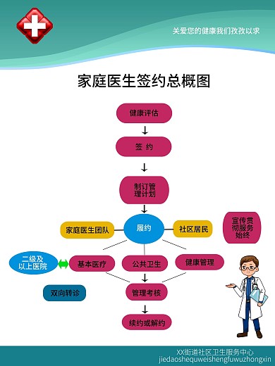 流程图图片