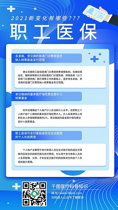 2021职工医保新变化简约宣传手机海报