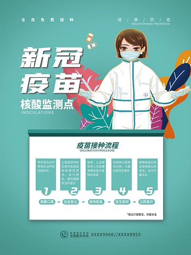 医疗新冠疫苗接种步骤点引导海报