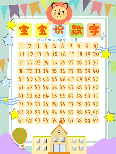 幼儿认识数字早教卡通挂图海报