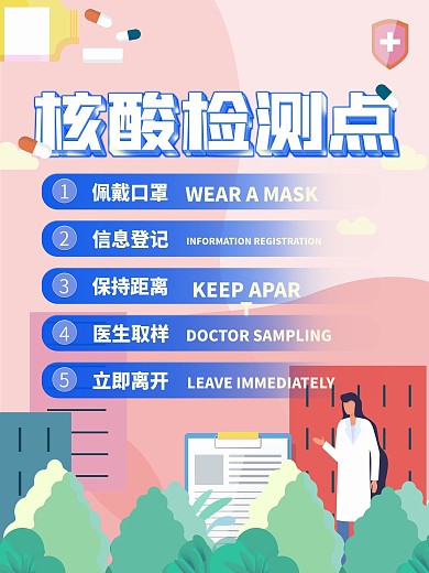 清新医疗新冠疫苗接种步骤点引导海报