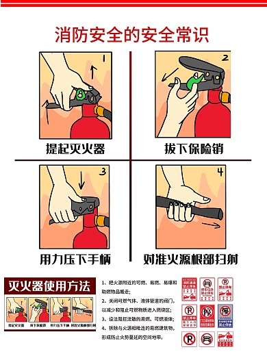 消防漫画展板图片
