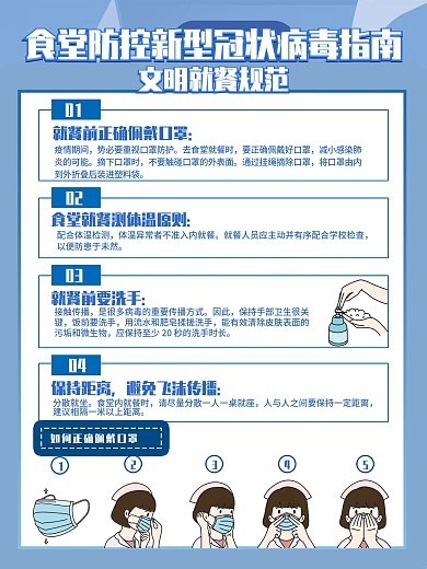 简约学校食堂防控新冠疫情海报