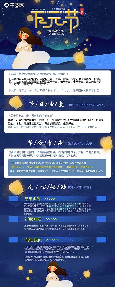 下元节节日介绍信息长图2