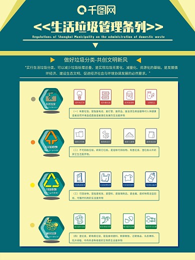 绿色简约生活垃圾管理条列宣传海报
