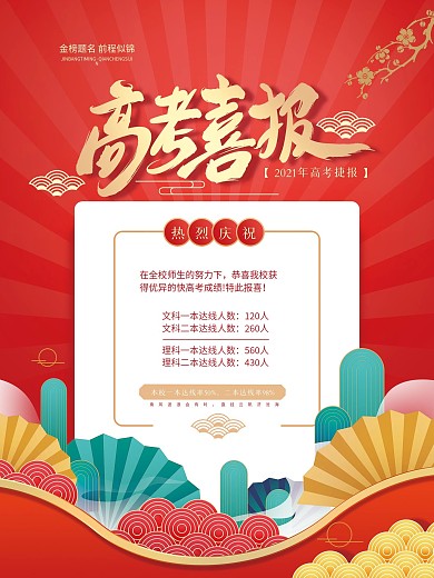 喜庆简约高考喜报海报