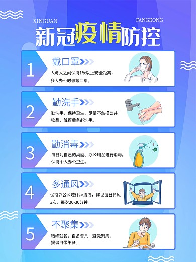 原创新冠疫情常态化防控系列海报