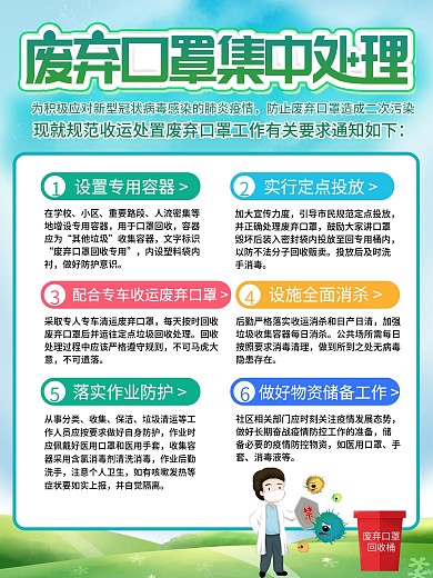 废弃口罩集中处理通知社区宣传海报