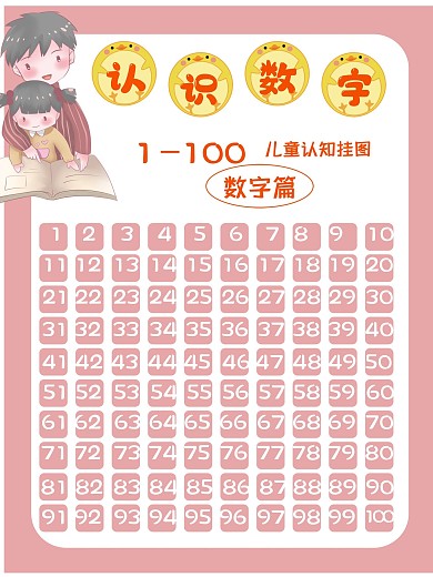 宝宝识数1100数字挂图