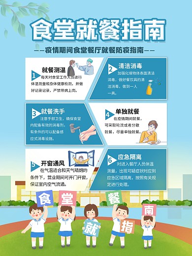学校食堂疫情防控海报