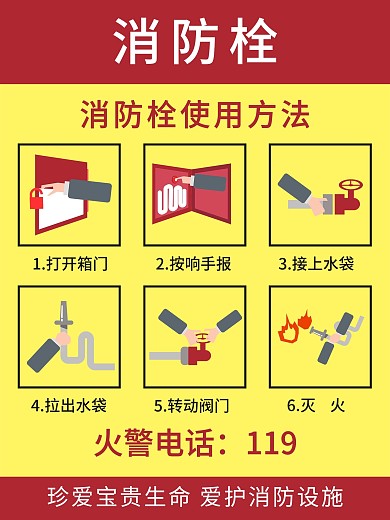 消防栓使用方法宣传海报