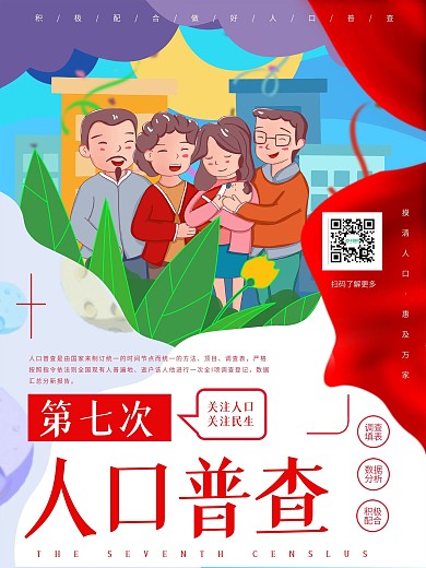 第七次全国人口普查宣传海报
