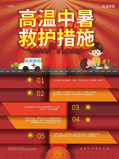 夏季高温中暑救护措施高温防范科普公益海报