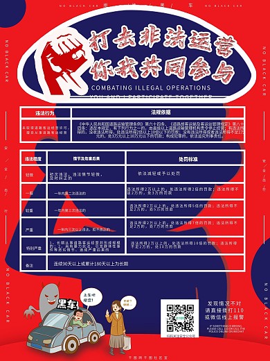 打击非法黑车运营你我共同参与社区海报