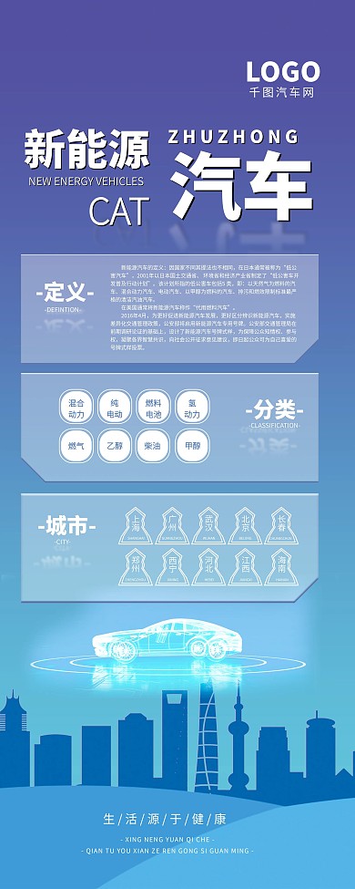 新能源汽车宣传易拉宝