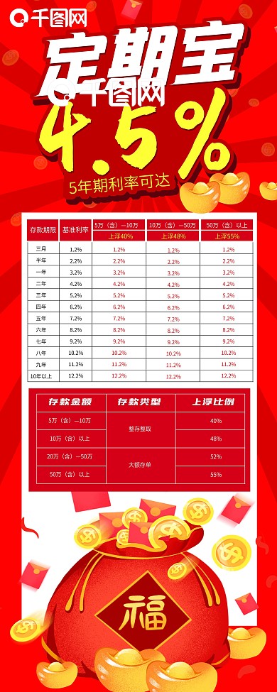 银行定期储存展架