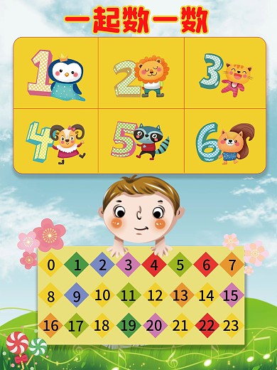 认识数字早教挂图
