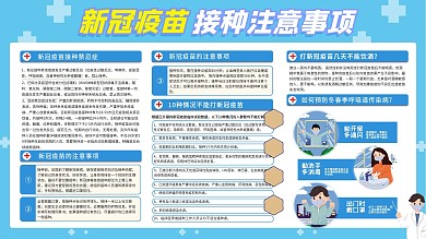 新冠疫苗接种注意事项宣传展板
