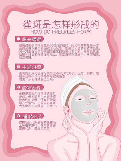 美白雀斑祛斑海报