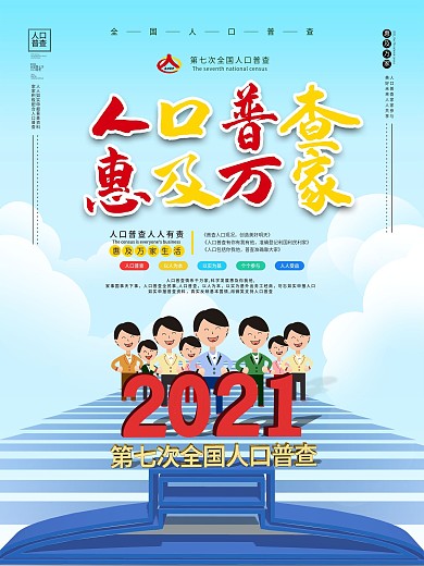 开展第七次人口普查口号标语通知宣传海报