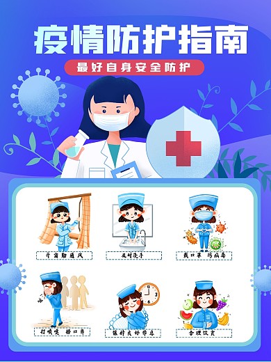 蓝色医疗类新冠疫情防护指南护士医生海报