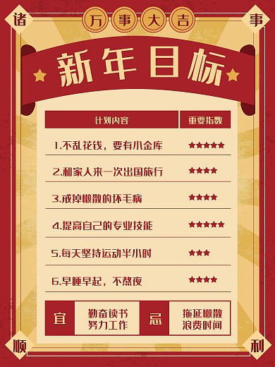民国风复古新年目标计划愿望排版海报