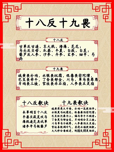 十八反