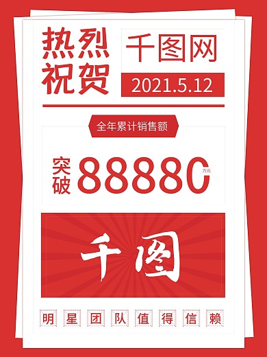 喜报贺报销售额突破庆祝海报