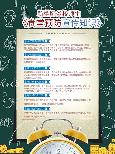 校园简约学校食堂疫情防控肺炎预防海报展板