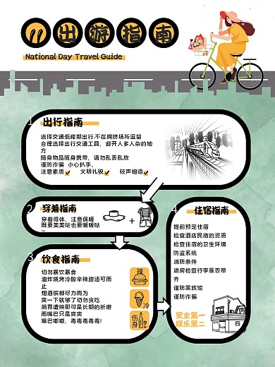 小清新卡通可爱插画十一国庆出游指南海报