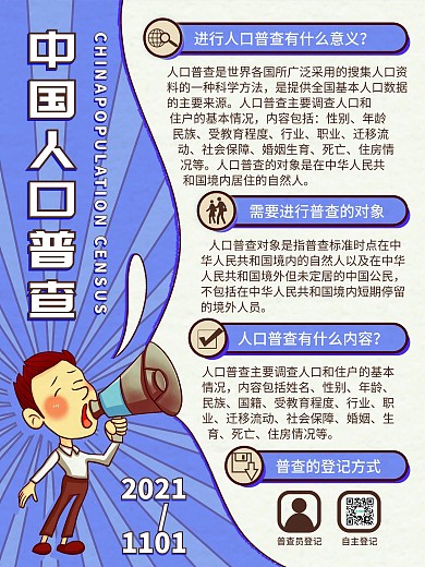 全国人口普查海报卡通风