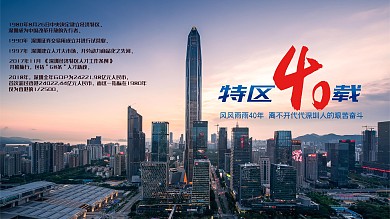 40年深圳发展历程