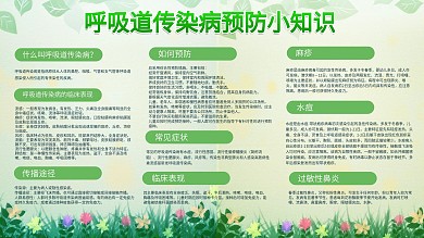 绿色简约呼吸道传染预防海报