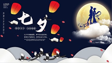 浪漫七夕节情人节节日展板