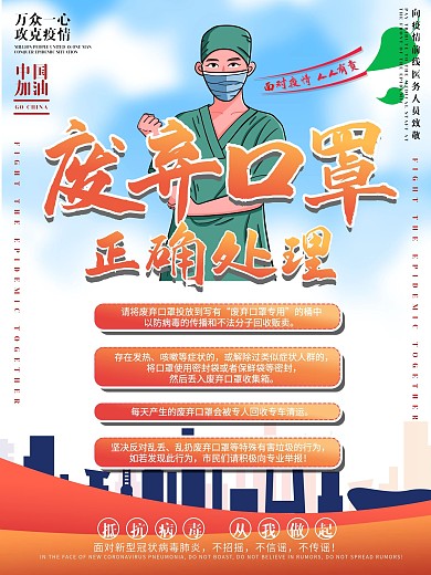 原创疫情防控口罩处理医疗宣传海报