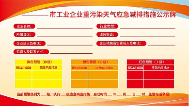 天气应急减排措施公示牌工业企业公示牌