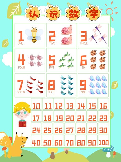 创意幼儿早教认识数字昆虫类挂图