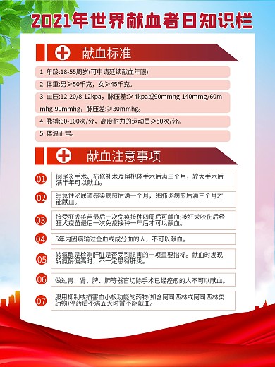 6.14世界献血日系列海报