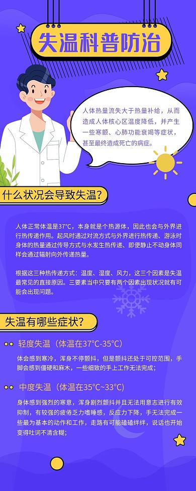 失温科普防治信息长图