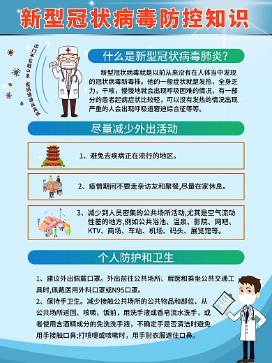 新冠状病毒防控知识海报