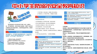 小清新暑期防溺水安全教育知识展板
