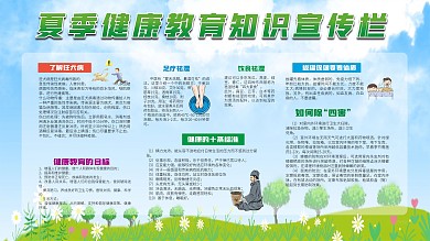 夏季健康宣传栏展板