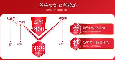 通用价格曲线模板