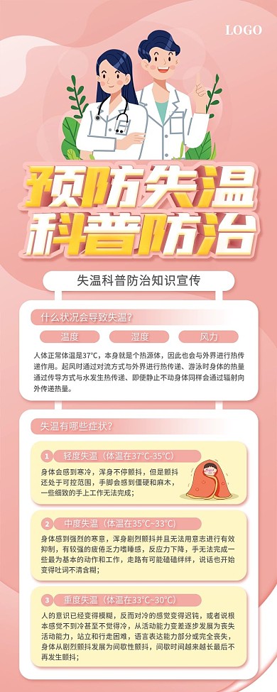 预防失温科普防治知识信息长图